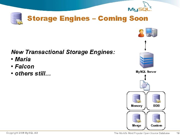 Storage Engines – Coming Soon New Transactional Storage Engines: • Maria • Falcon •