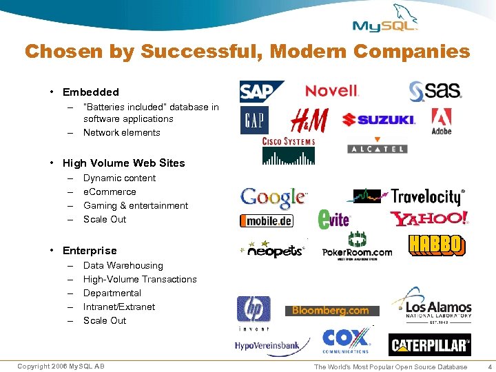 Chosen by Successful, Modern Companies • Embedded – – ”Batteries included” database in software