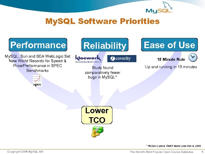 My. SQL Software Priorities Performance My. SQL, Sun and BEA Web. Logic Set New