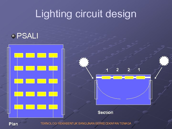 Lighting circuit design PSALI 1 2 2 Section Plan TEKNOLOGI REKABENTUK BANGUNAN BERKECEKAPAN TENAGA