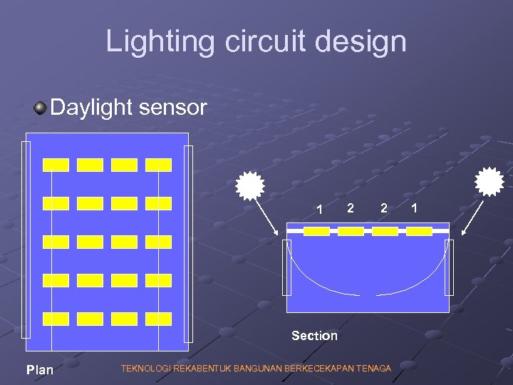 Lighting circuit design Daylight sensor 1 2 2 Section Plan TEKNOLOGI REKABENTUK BANGUNAN BERKECEKAPAN