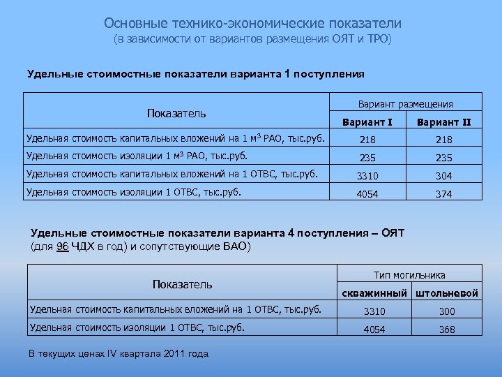 Основные технико-экономические показатели (в зависимости от вариантов размещения ОЯТ и ТРО) Удельные стоимостные показатели
