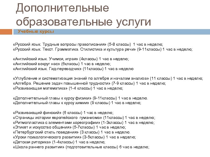 Дополнительные образовательные услуги Учебные курсы «Русский язык. Трудные вопросы правописания» (5 -8 классы) 1