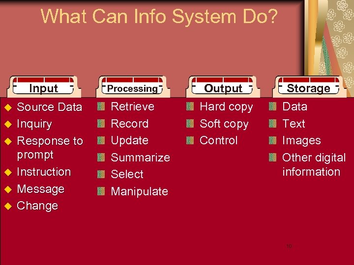 What Can Info System Do? Input u u u Source Data Inquiry Response to