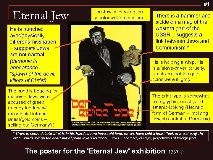 #1 Eternal Jew He is hunched over/physically different/misshapen – suggests Jews are not normal