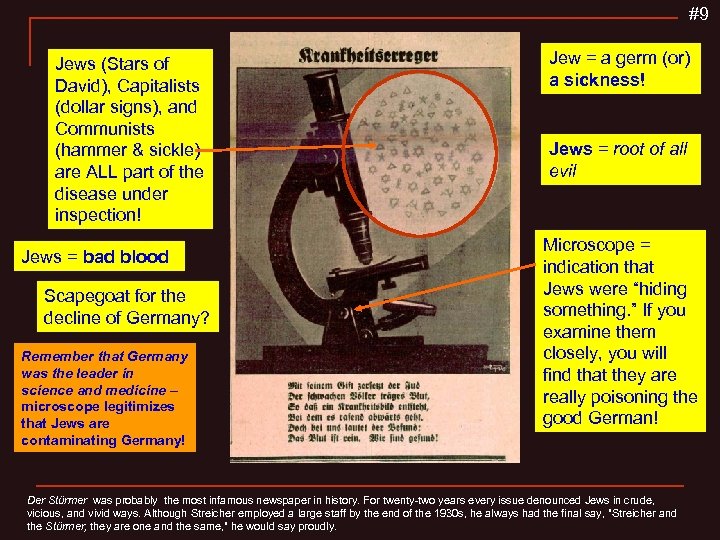 #9 Jews (Stars of David), Capitalists (dollar signs), and Communists (hammer & sickle) are