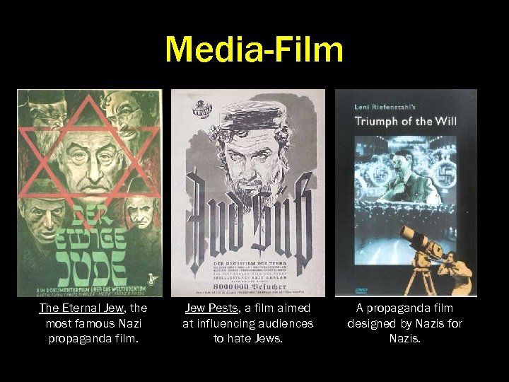 Media-Film The Eternal Jew, the most famous Nazi propaganda film. Jew Pests, a film