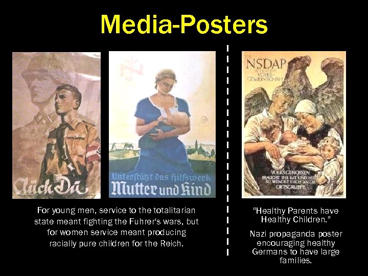 Media-Posters For young men, service to the totalitarian state meant fighting the Fuhrer's wars,