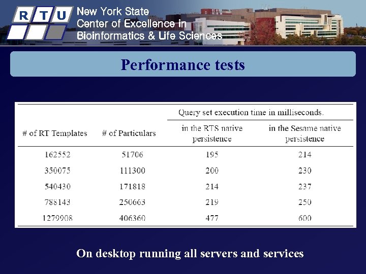 R T U New York State Center of Excellence in Bioinformatics & Life Sciences