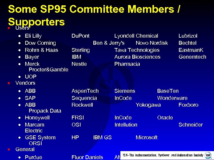 Some SP 95 Committee Members / Supporters · Users · · · · Eli