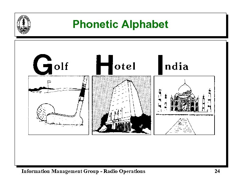 Phonetic Alphabet Information Management Group - Radio Operations 24 