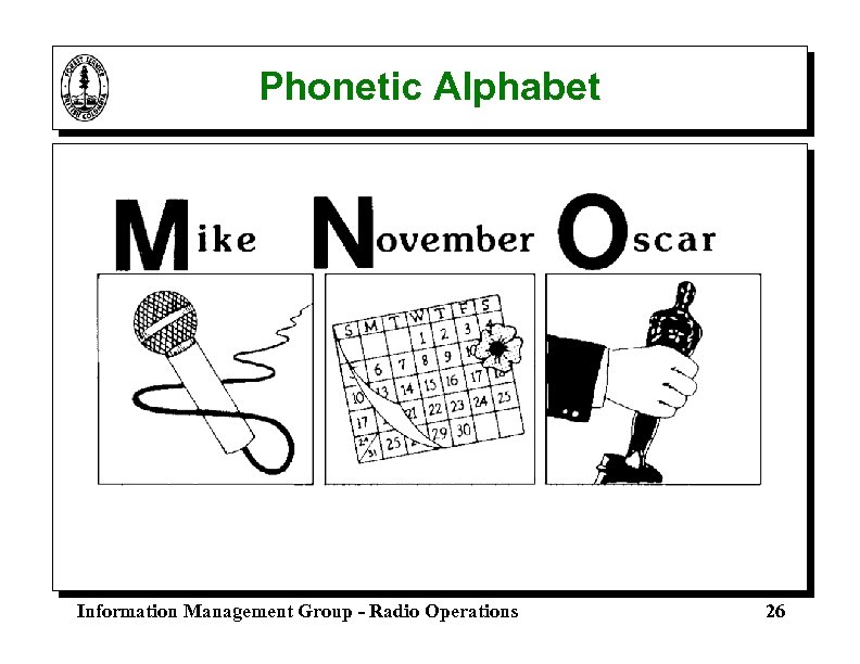 Phonetic Alphabet Information Management Group - Radio Operations 26 