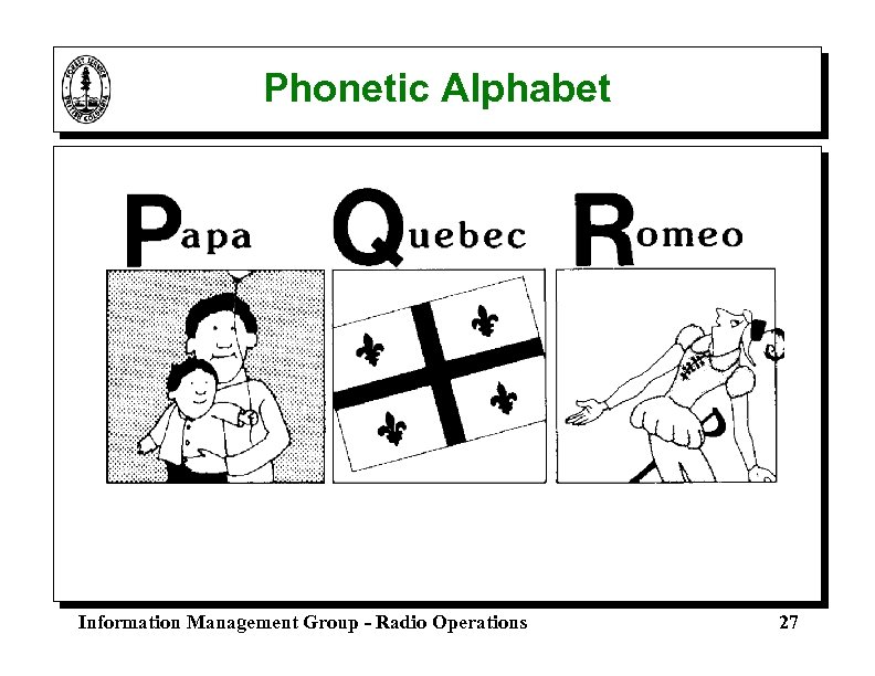 Phonetic Alphabet Information Management Group - Radio Operations 27 