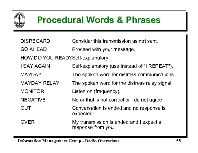 Procedural Words & Phrases DISREGARD Consider this transmission as not sent. GO AHEAD Proceed