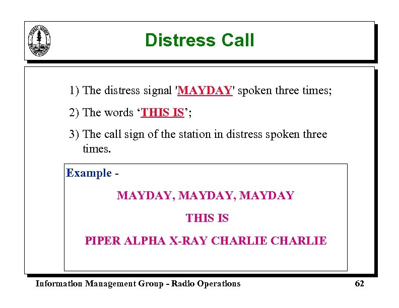 Distress Call 1) The distress signal 'MAYDAY' spoken three times; 2) The words ‘THIS
