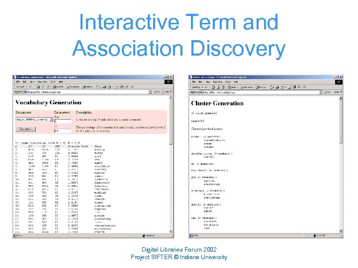 Interactive Term and Association Discovery Digital Libraries Forum 2002 Project SIFTER © Indiana University