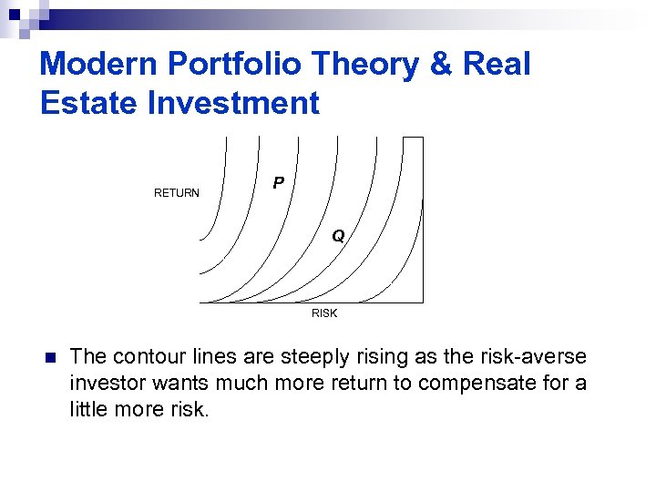 Modern Portfolio Theory & Real Estate Investment RETURN P Q RISK n The contour