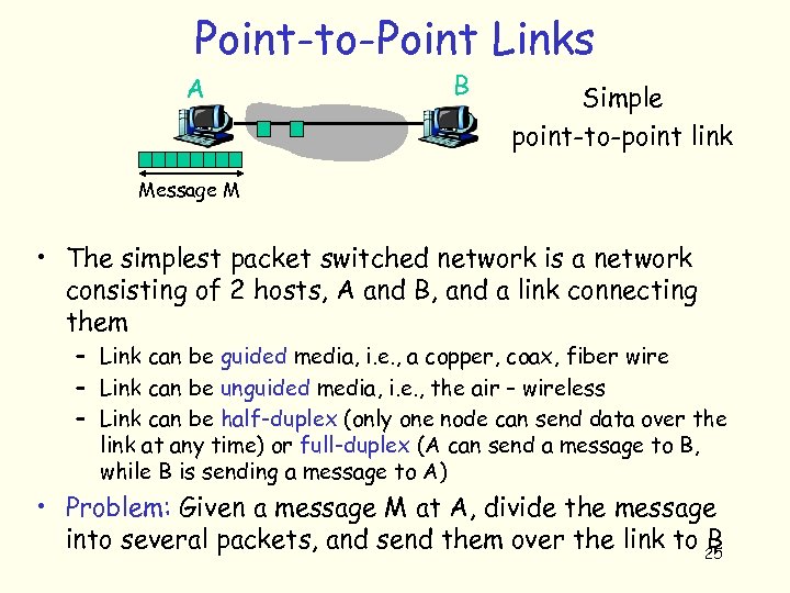 Point-to-Point Links A B Simple point-to-point link Message M • The simplest packet switched