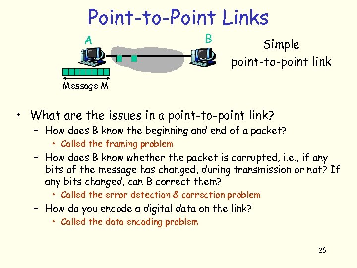 Point-to-Point Links A B Simple point-to-point link Message M • What are the issues