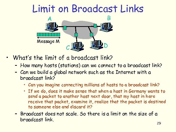 Limit on Broadcast Links B A Message M C D • What’s the limit