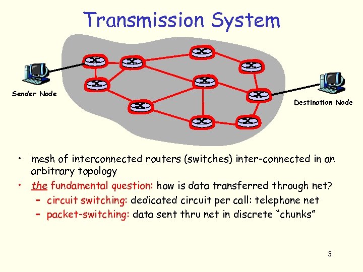 Transmission System Sender Node Destination Node • mesh of interconnected routers (switches) inter-connected in