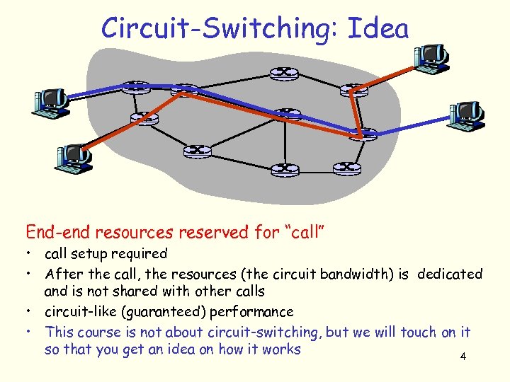 Circuit-Switching: Idea End-end resources reserved for “call” • call setup required • After the