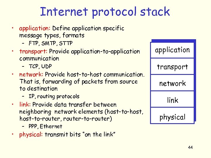 Internet protocol stack • application: Define application specific message types, formats – FTP, SMTP,