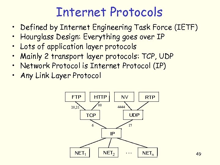 Internet Protocols • • • Defined by Internet Engineering Task Force (IETF) Hourglass Design: