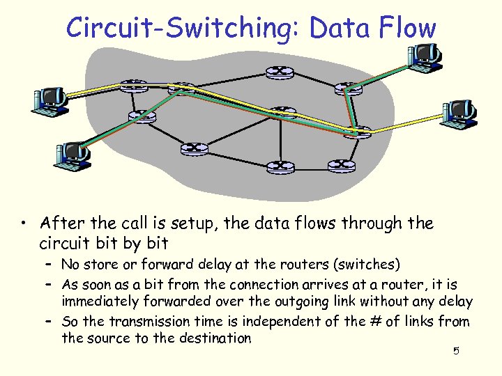 Circuit-Switching: Data Flow • After the call is setup, the data flows through the