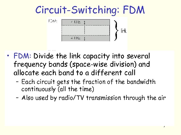 Circuit-Switching: FDM • FDM: Divide the link capacity into several frequency bands (space-wise division)