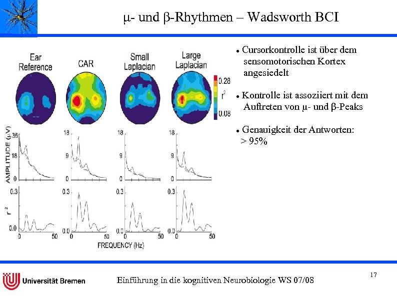 μ- und β-Rhythmen – Wadsworth BCI Cursorkontrolle ist über dem sensomotorischen Kortex angesiedelt Kontrolle