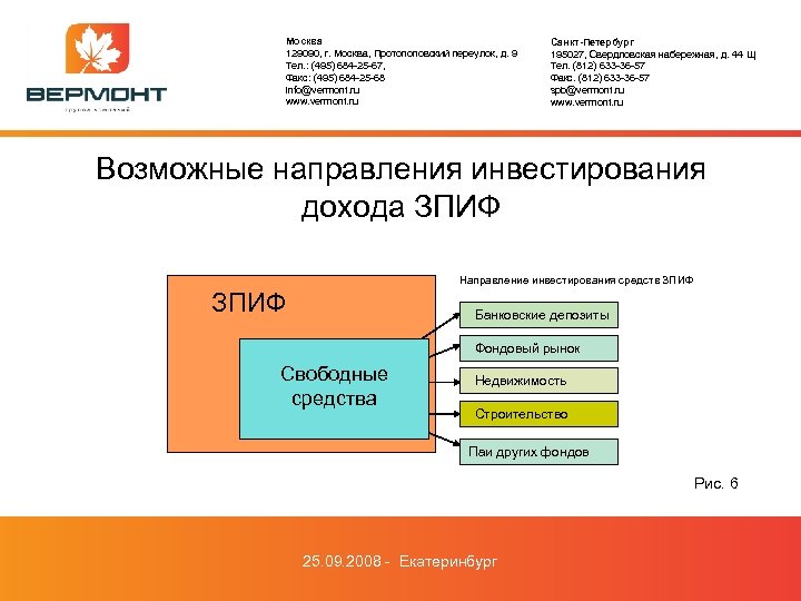 Москва 129090, г. Москва, Протопоповский переулок, д. 9 Тел. : (495) 684 -25 -67,
