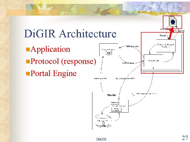 Di. GIR Architecture n. Application n. Protocol (response) n. Portal Engine Di. GIR 27