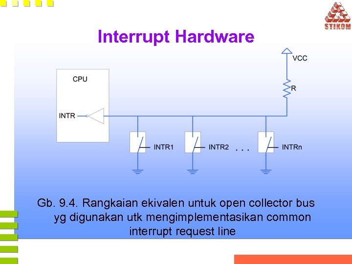 Interrupt Hardware Gb. 9. 4. Rangkaian ekivalen untuk open collector bus yg digunakan utk