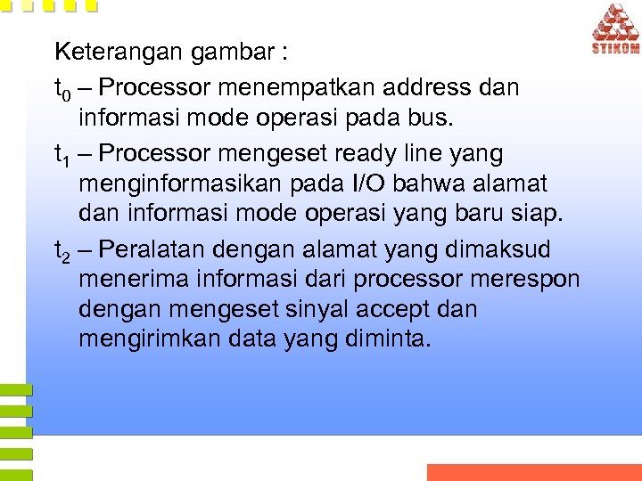 Keterangan gambar : t 0 – Processor menempatkan address dan informasi mode operasi pada