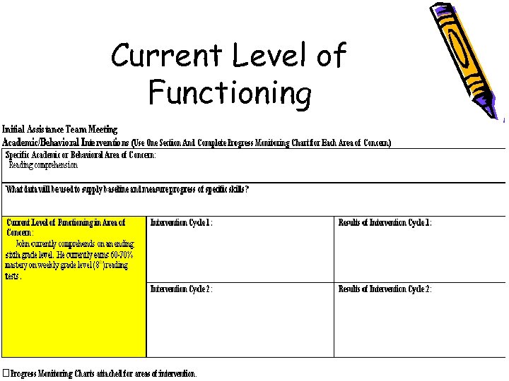 Current Level of Functioning 