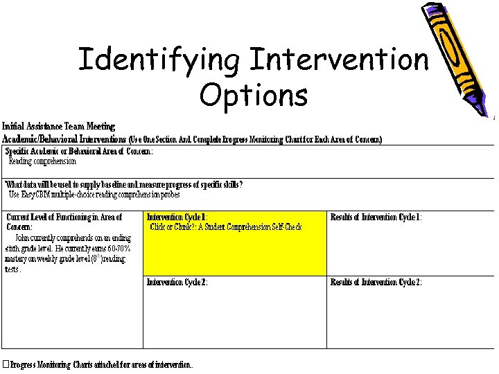 Identifying Intervention Options 