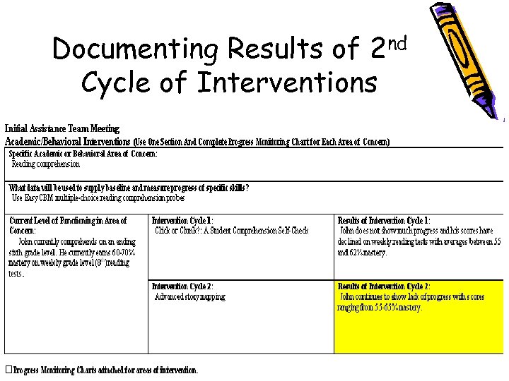 Documenting Results of 2 nd Cycle of Interventions 