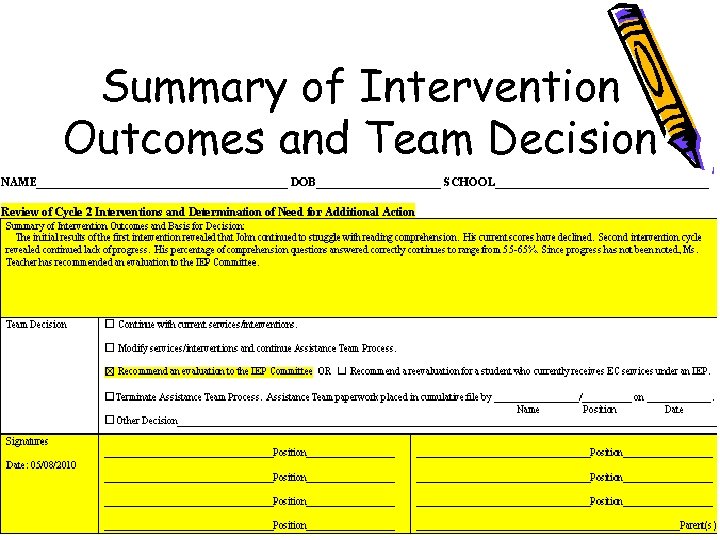 Summary of Intervention Outcomes and Team Decision 