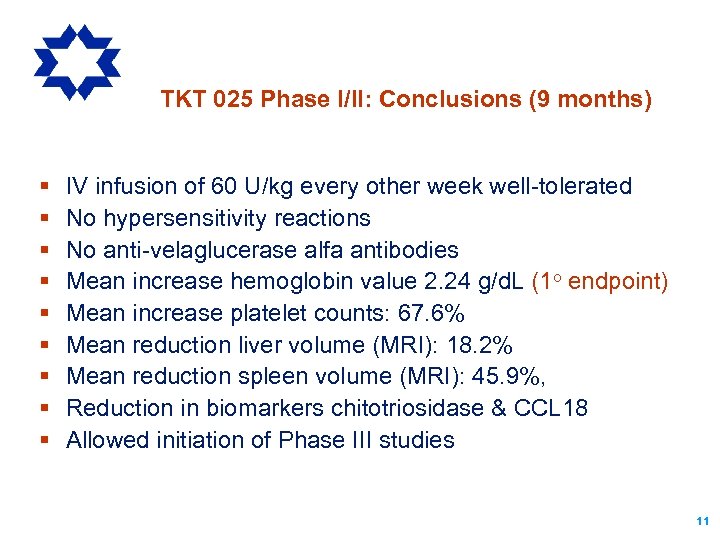 TKT 025 Phase I/II: Conclusions (9 months) § § § § § IV infusion