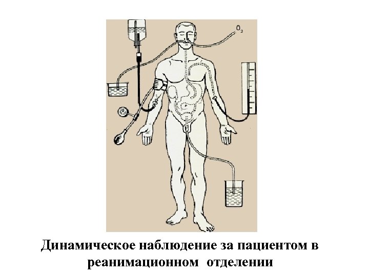 Динамическое наблюдение за пациентом в реанимационном отделении 