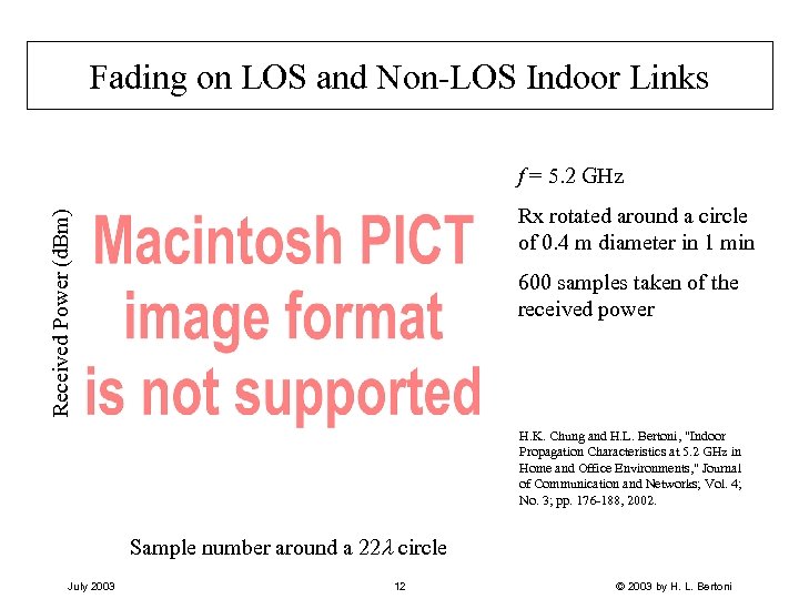 Fading on LOS and Non-LOS Indoor Links f = 5. 2 GHz Received Power