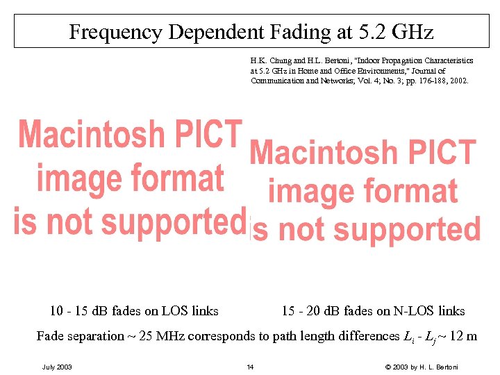 Frequency Dependent Fading at 5. 2 GHz H. K. Chung and H. L. Bertoni,