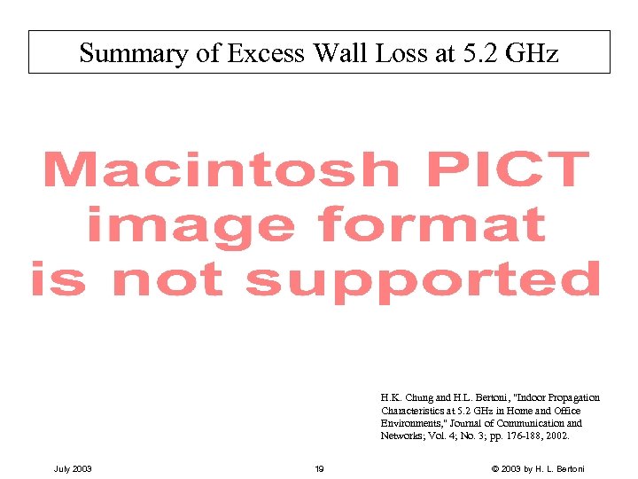 Summary of Excess Wall Loss at 5. 2 GHz H. K. Chung and H.