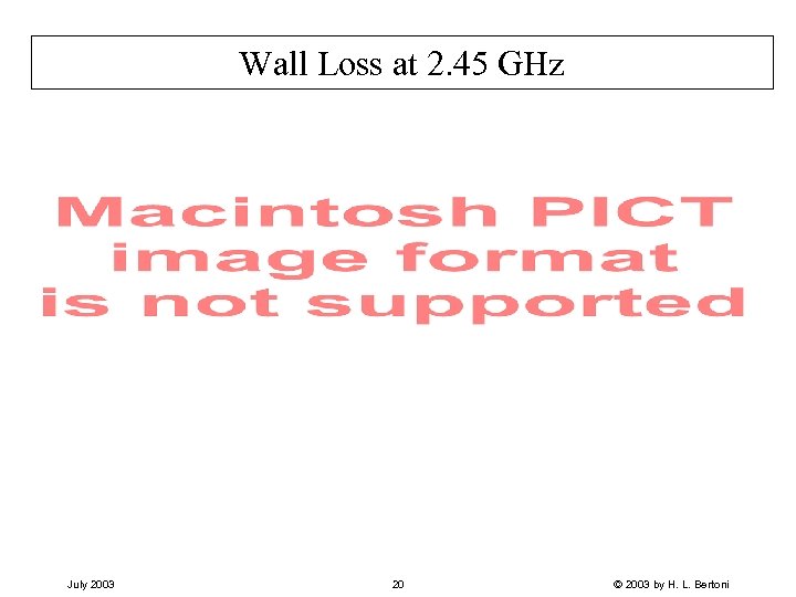 Wall Loss at 2. 45 GHz July 2003 20 © 2003 by H. L.