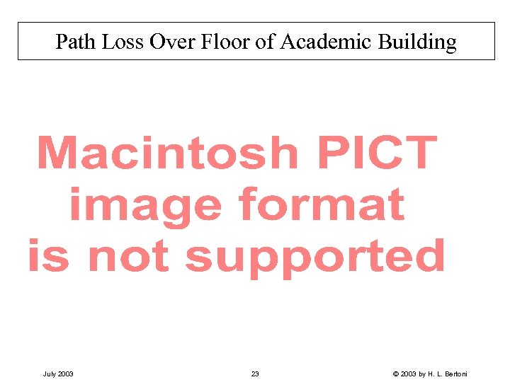 Path Loss Over Floor of Academic Building July 2003 23 © 2003 by H.