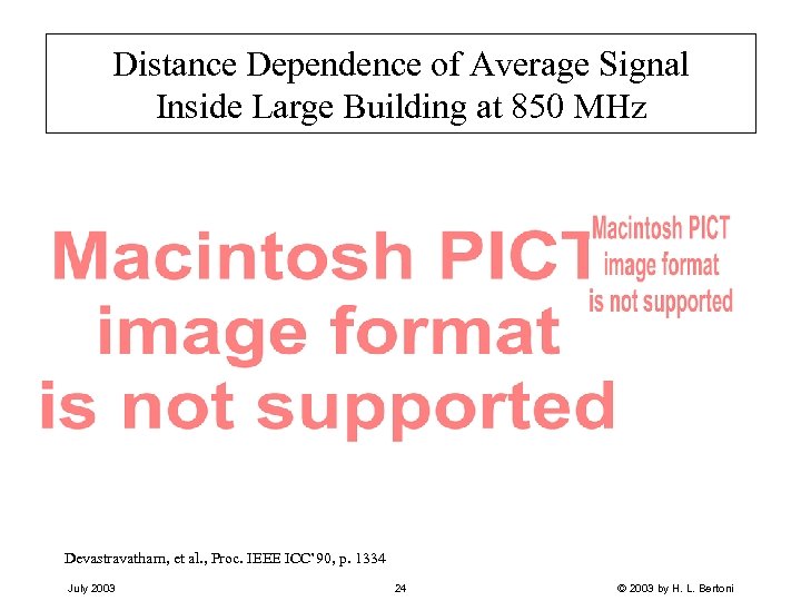 Distance Dependence of Average Signal Inside Large Building at 850 MHz Devastravatham, et al.