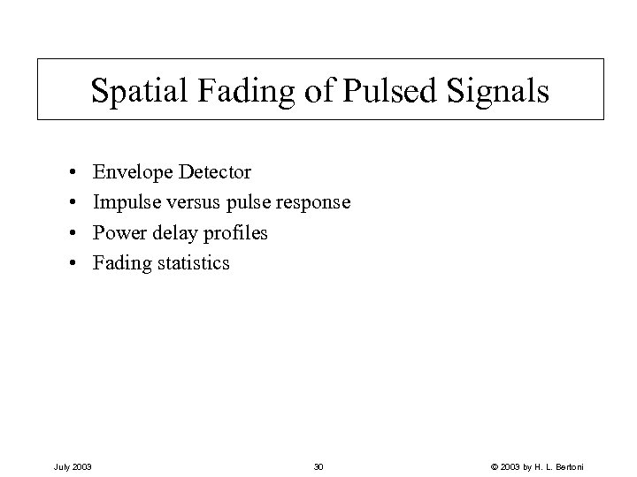 Spatial Fading of Pulsed Signals • • July 2003 Envelope Detector Impulse versus pulse