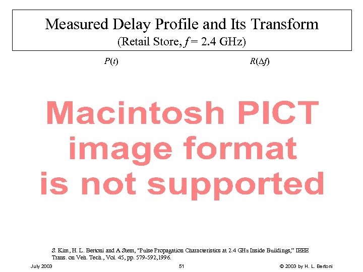 Measured Delay Profile and Its Transform (Retail Store, f = 2. 4 GHz) P(t)