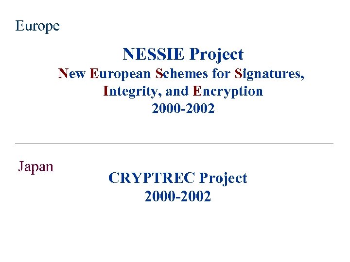 Europe NESSIE Project New European Schemes for Signatures, Integrity, and Encryption 2000 -2002 Japan